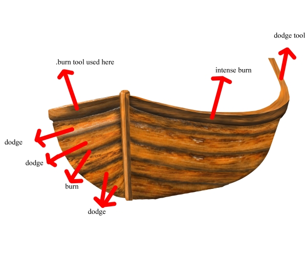 Creation of boat...: Step 5